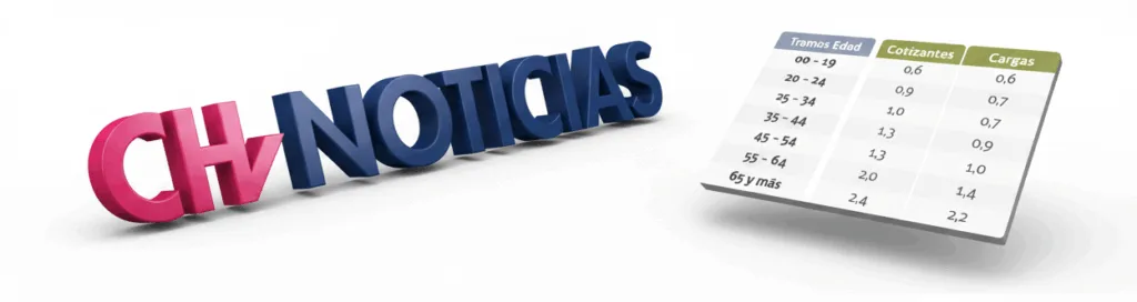 tablas de factores isapres